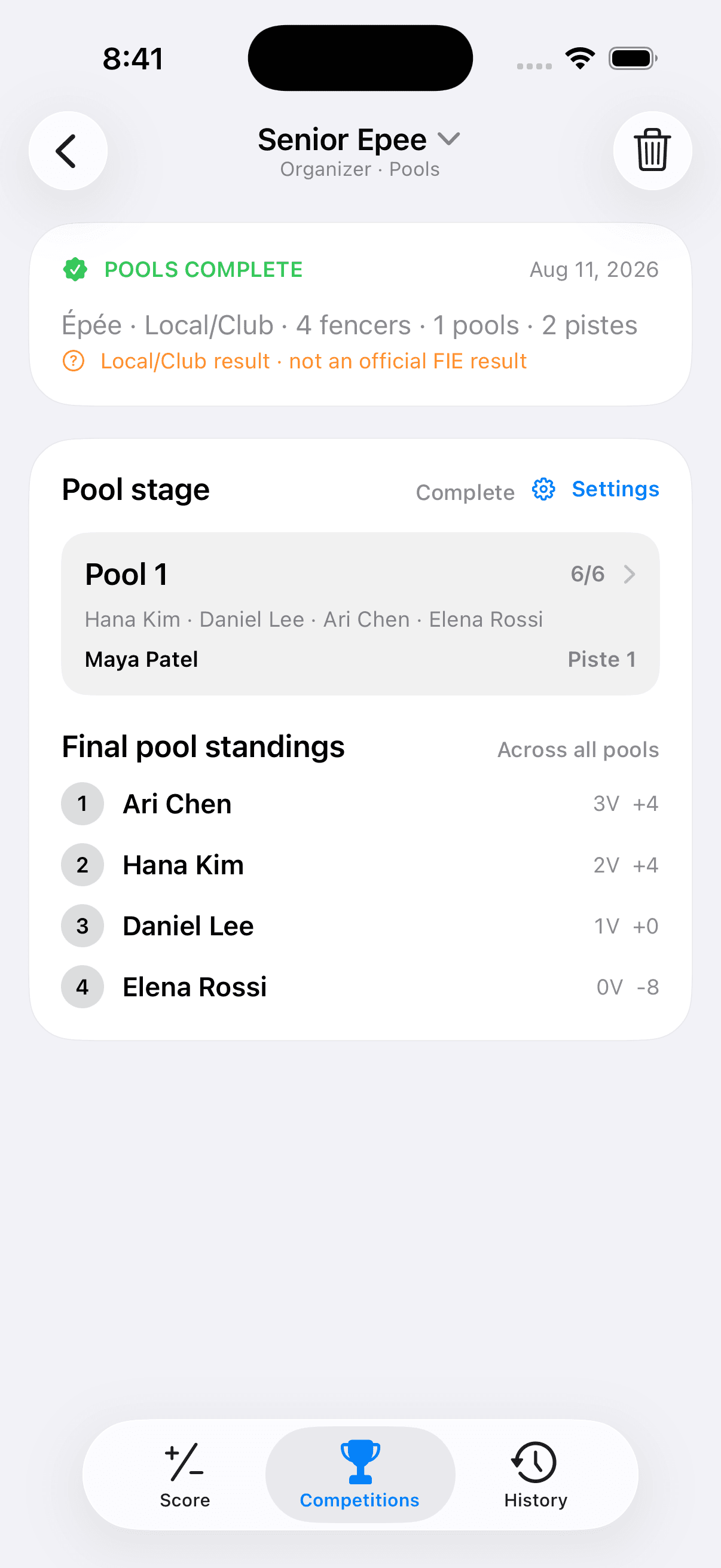 FencingScores organizer pool stage showing a complete pool and final standings.